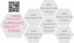 如何才能提高好孕的成功率