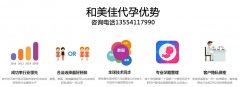 三个因素导致子宫内膜薄